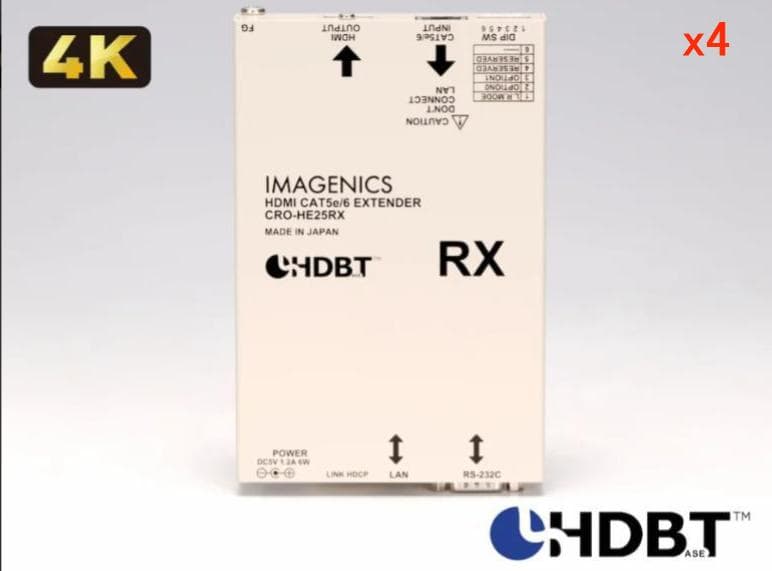 【値下げできます】HDMI送受信４セット