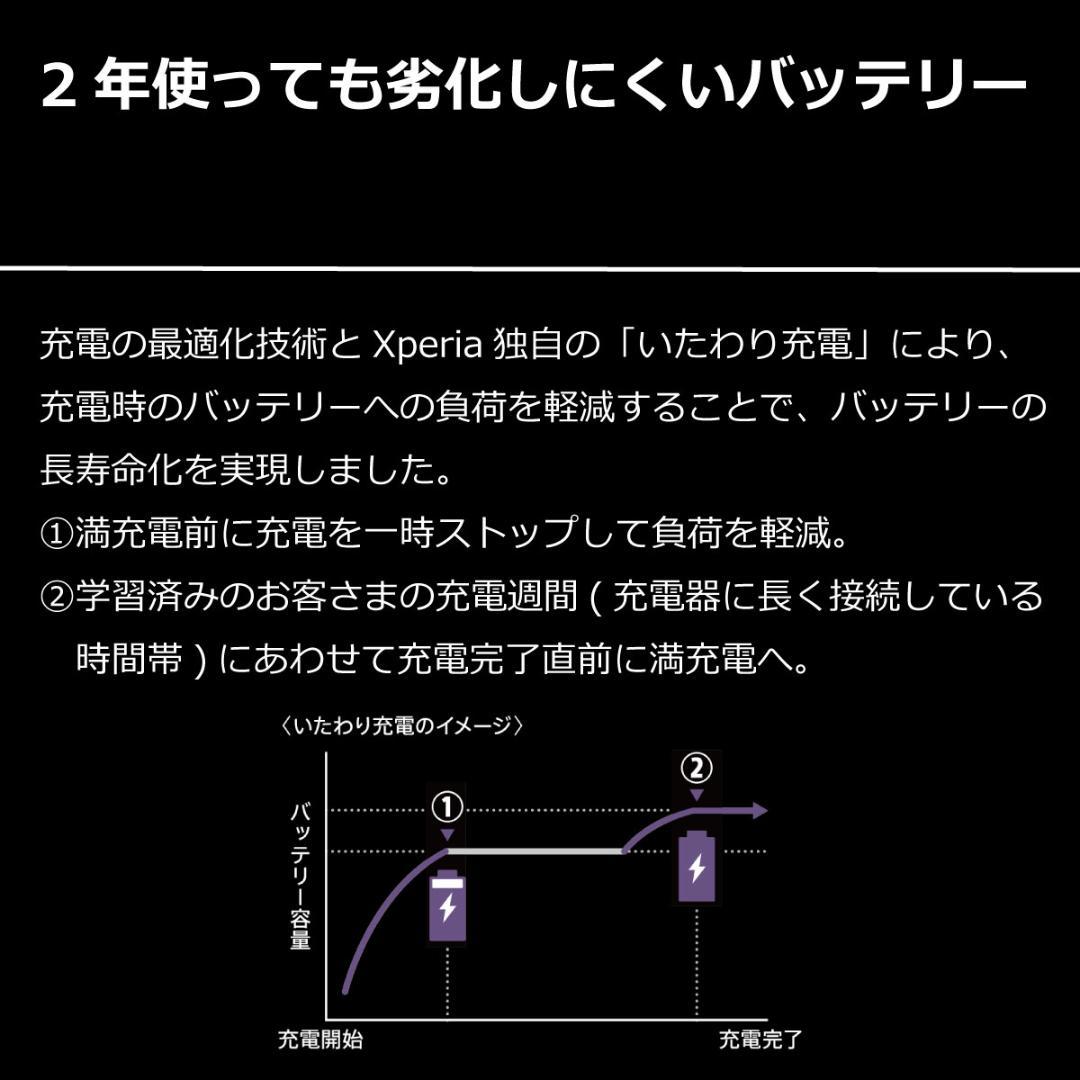 5254 SIMフリー Xperia 1 SO-03L docomo 中古