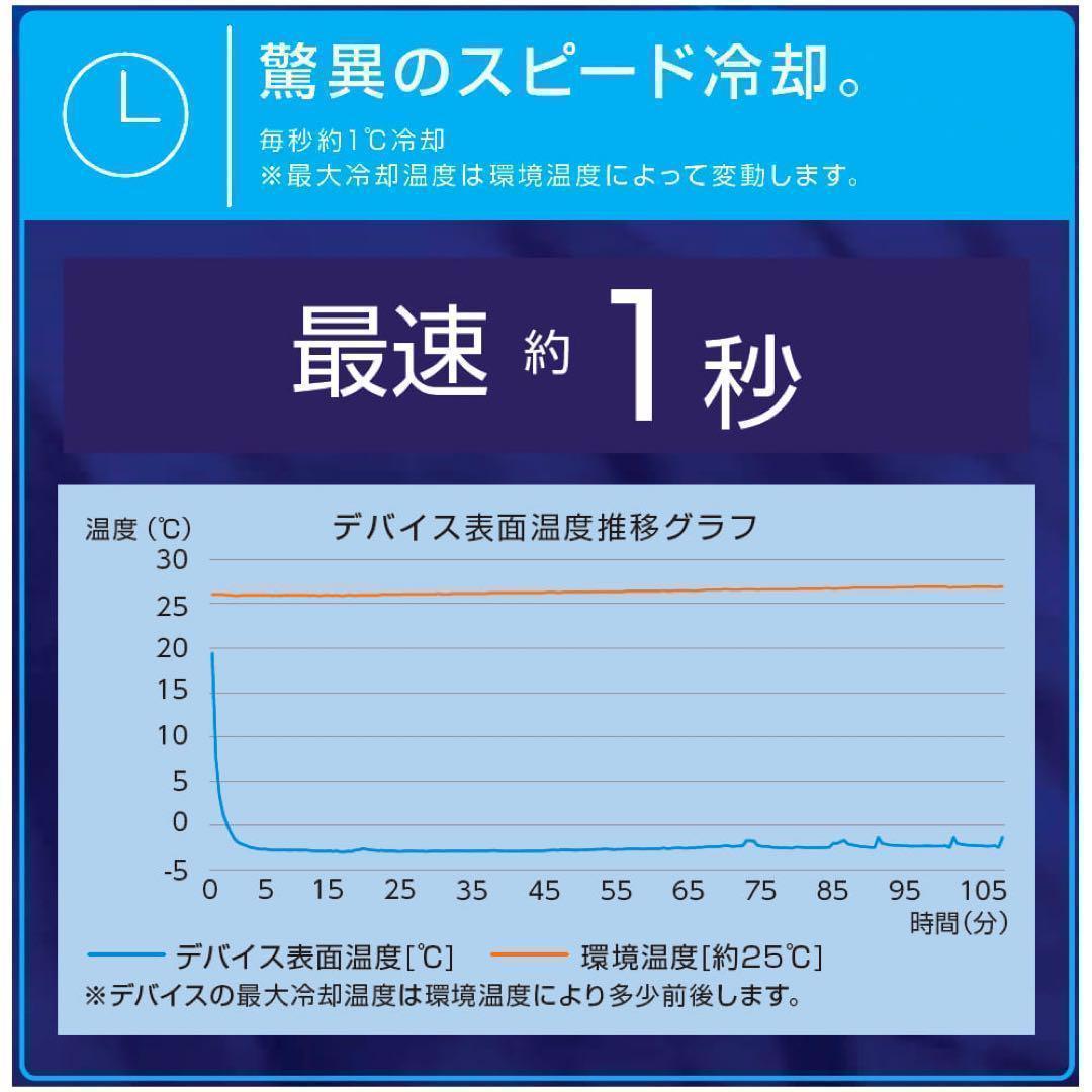 ワークマン　ウィンドコアアイス×ヒーターペルチェベストPRO2　789