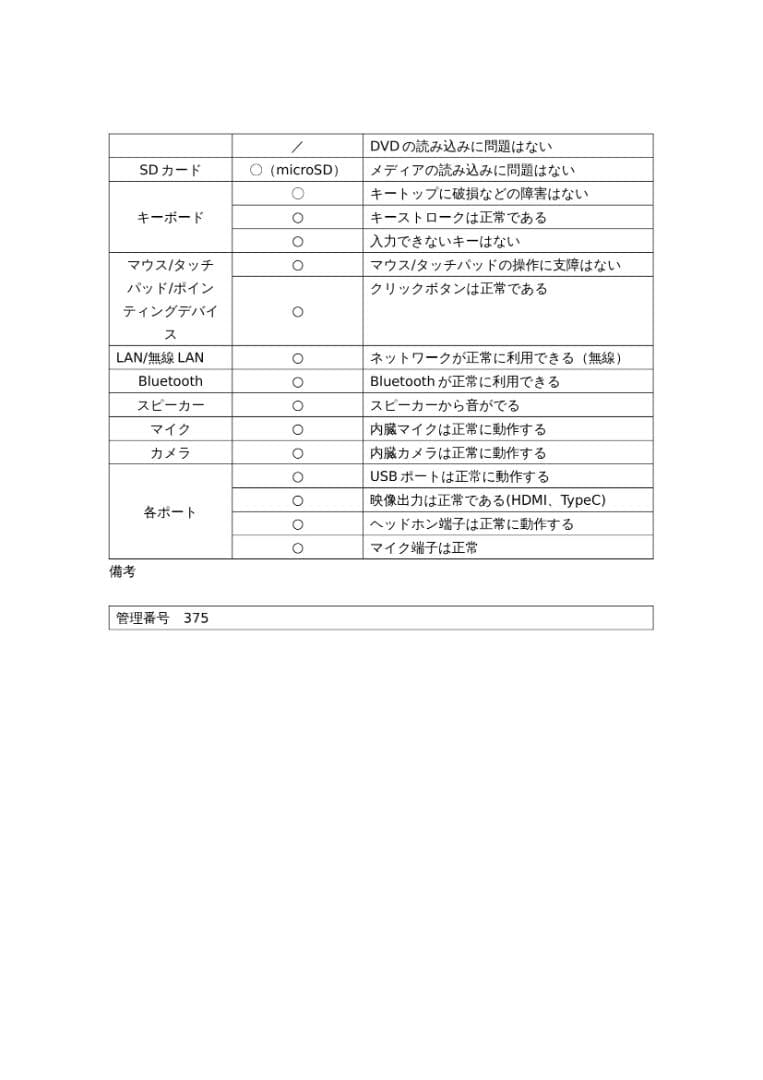 Windowsノート本体 ThinkPad X13 Gen2 /Ryzen /Office