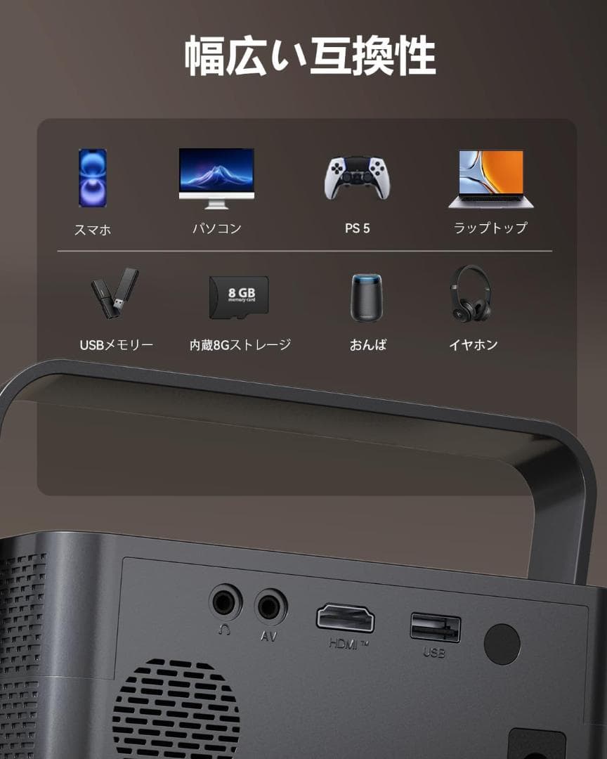 プロジェクター本体 ネイティブ1080P 4k対応 台形補正 小型軽量 天井